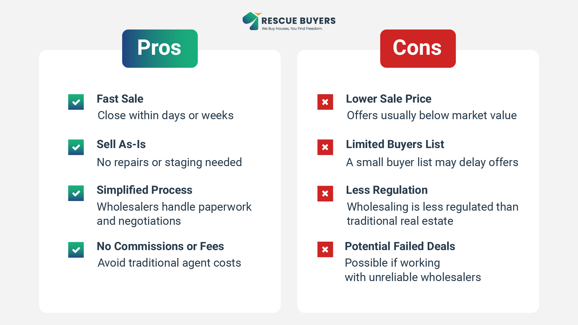pros-and-cons-of-selling-houses-to-a-real-estate-wholesaler